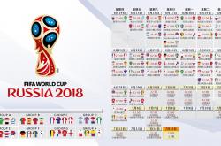 爱游戏tv-唯一性法则，当梅德韦杰夫横扫兹维列夫，WTA年终总决赛见证跨性别的纯粹胜利