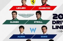 爱游戏官方-红牛二队横扫索伯车队，阿隆索带队取胜