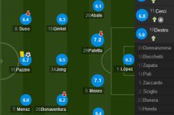 AYX官方直播-都灵主场击败乌迪内斯，避免四连败的简单介绍