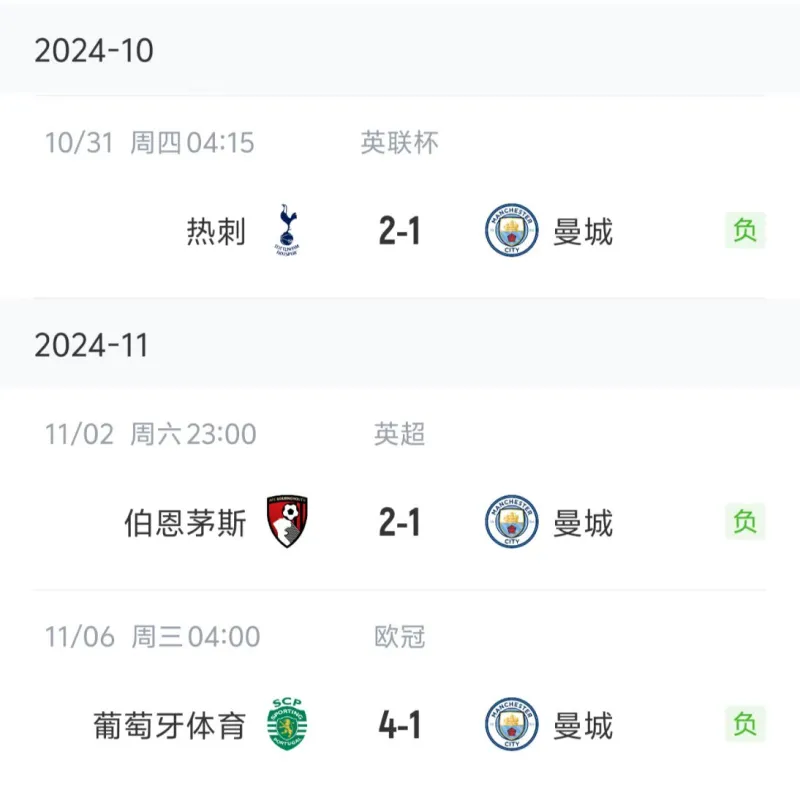 利物浦客场逆袭，继续领跑英格兰足球联赛积分榜的简单介绍