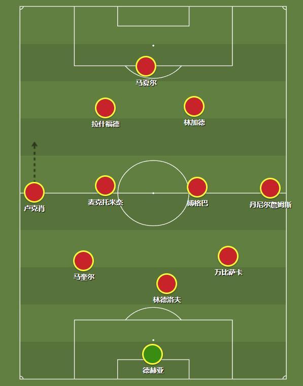 摩纳哥球队调整阵容，寻找最佳战术配置的简单介绍