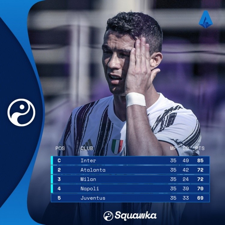 尤文图斯未能追平,卫冕之路岌岌可危的简单介绍 尤文图斯未能追平,卫冕之路岌岌可危的简单介绍