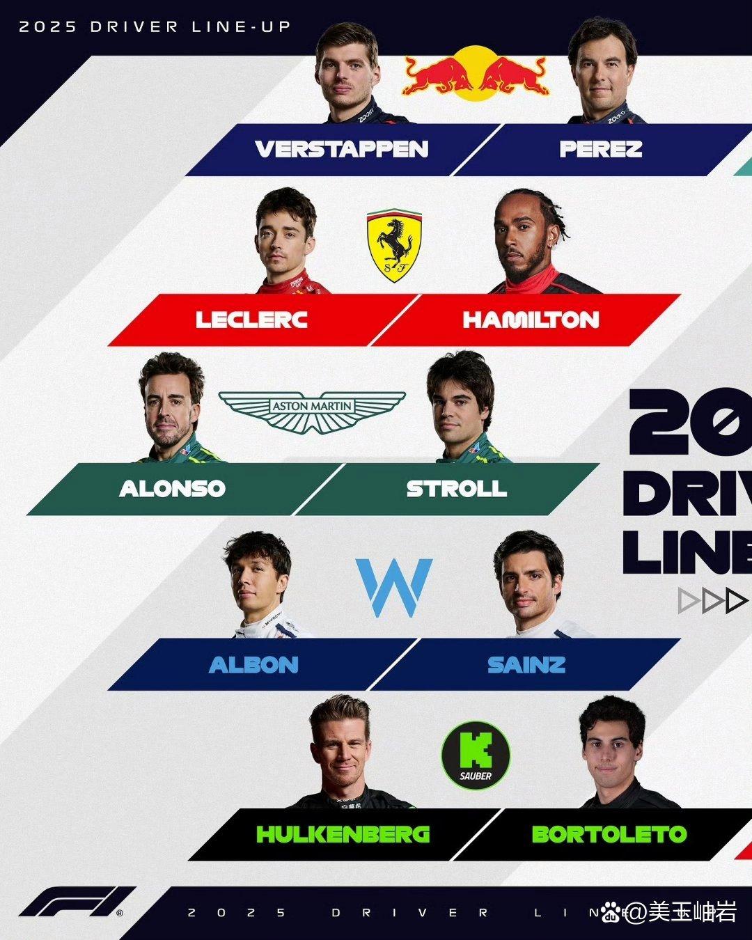 红牛二队横扫索伯车队，阿隆索带队取胜